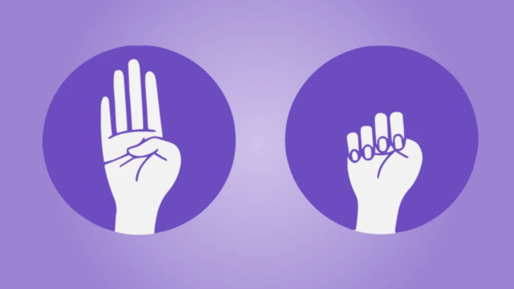 #signalforhelp señal de auxilio de violencia de género